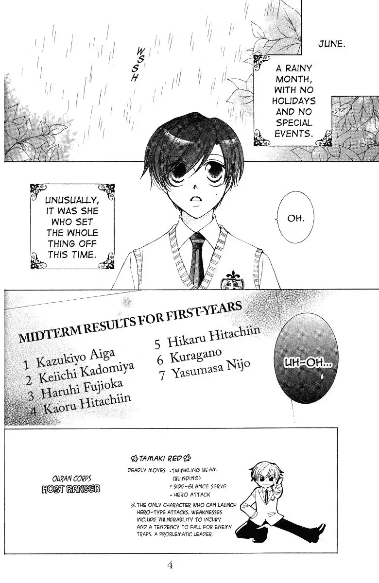 Ouran High School Host Club Chapter 17 6